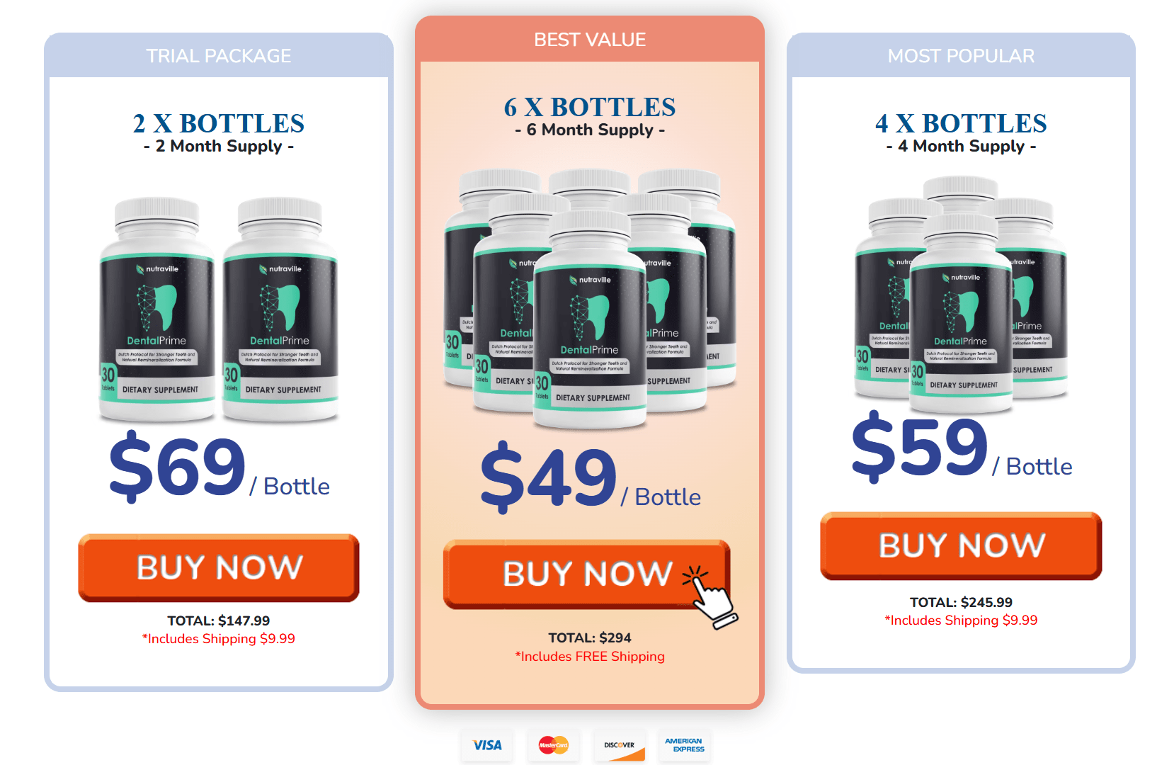 DentalPrime discount